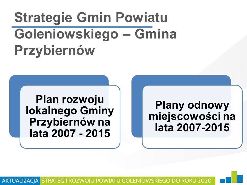 Strategie Gmin Powiatu Goleniowskiego – Gmina Przybiernów
