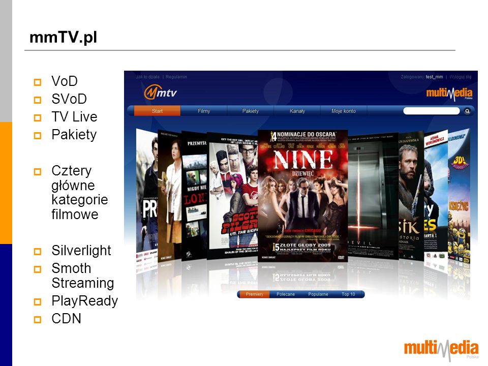 mmTV.pl VoD SVoD TV Live Pakiety Cztery główne kategorie filmowe