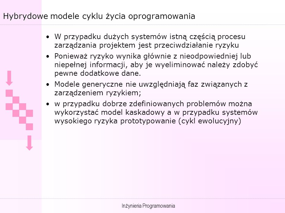 Hybrydowe modele cyklu życia oprogramowania