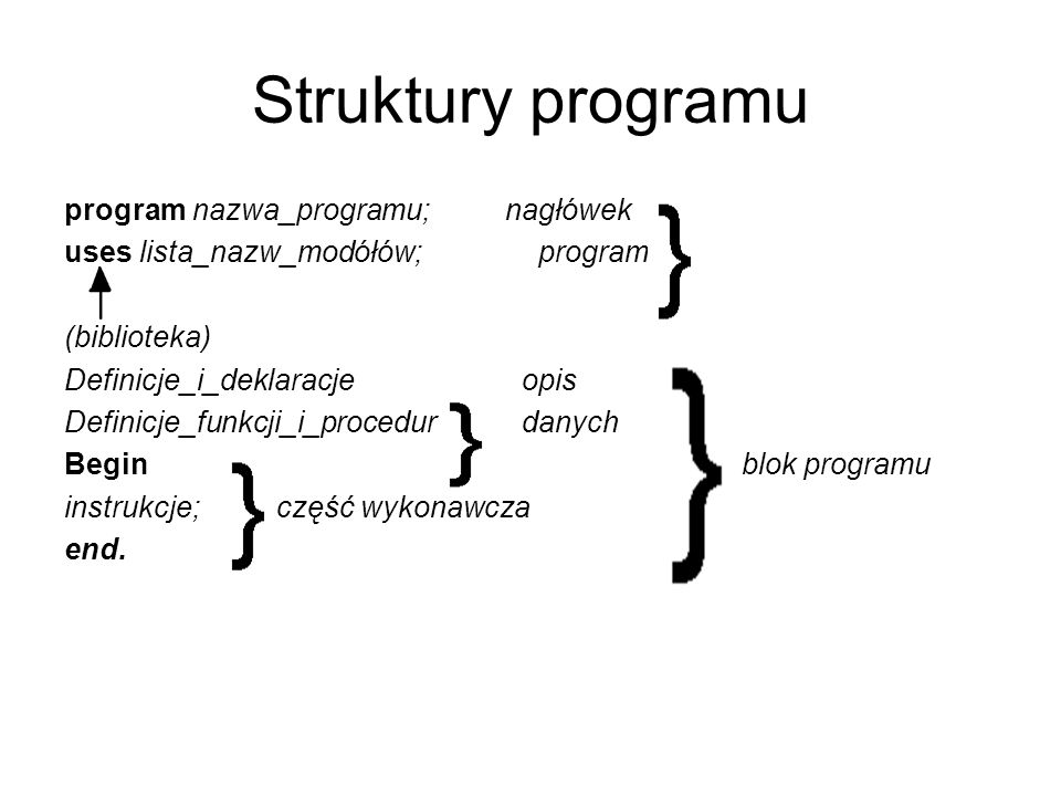 Struktury programu program nazwa_programu; nagłówek