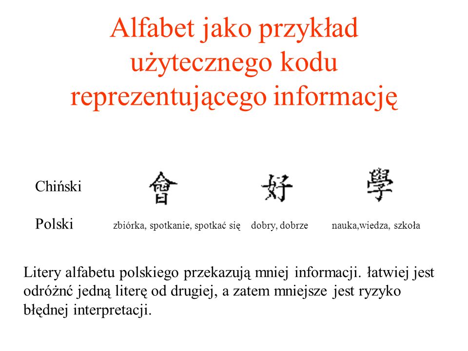 Alfabet jako przykład użytecznego kodu reprezentującego informację