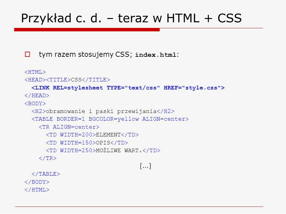 Przykład c. d. – teraz w HTML + CSS