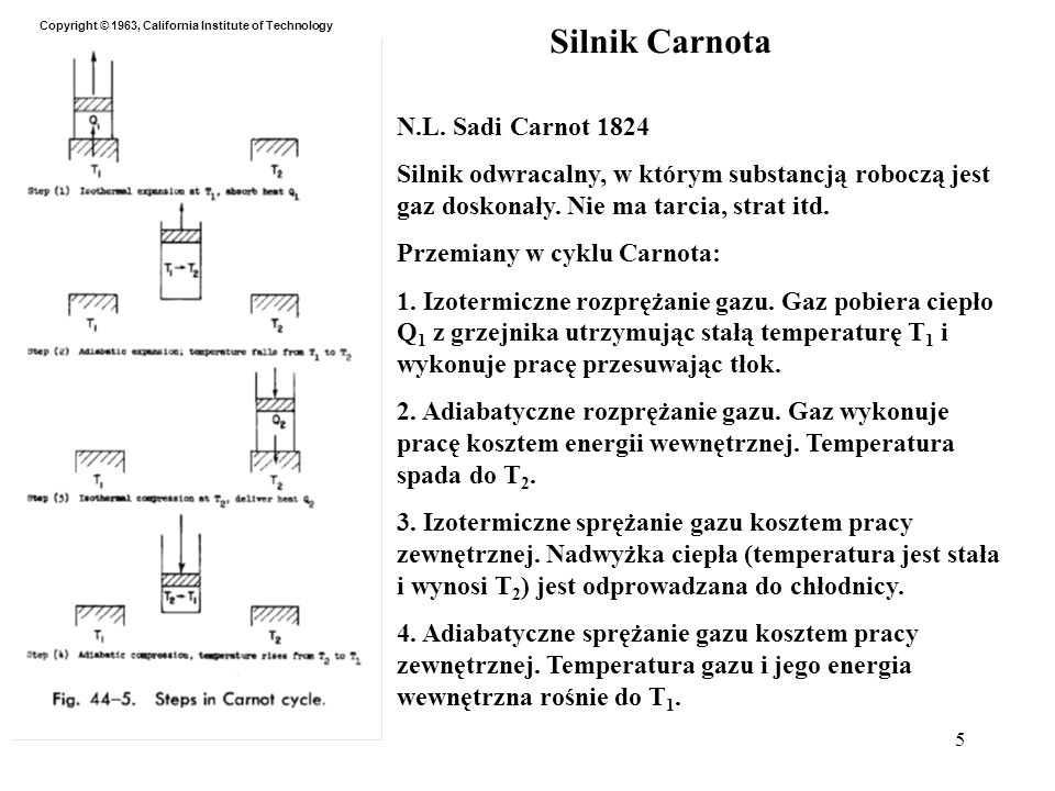 Silnik Carnota N.L. Sadi Carnot 1824