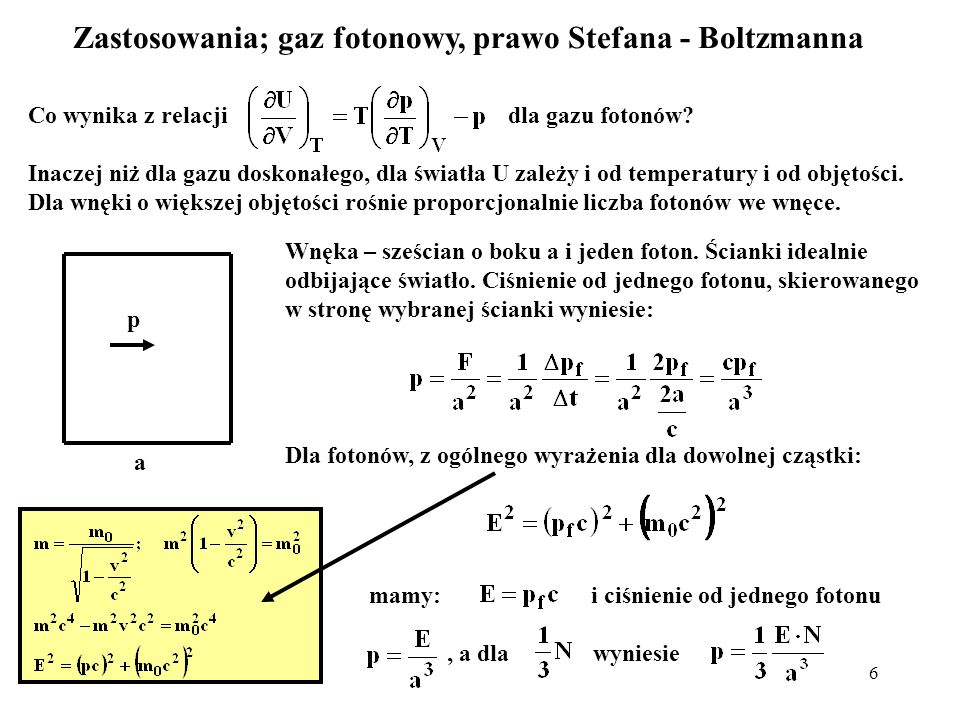 Zastosowania; gaz fotonowy, prawo Stefana - Boltzmanna