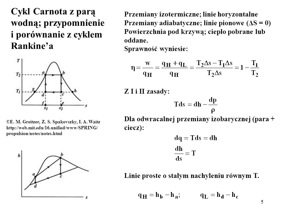 Cykl Carnota z parą wodną; przypomnienie i porównanie z cyklem Rankine’a