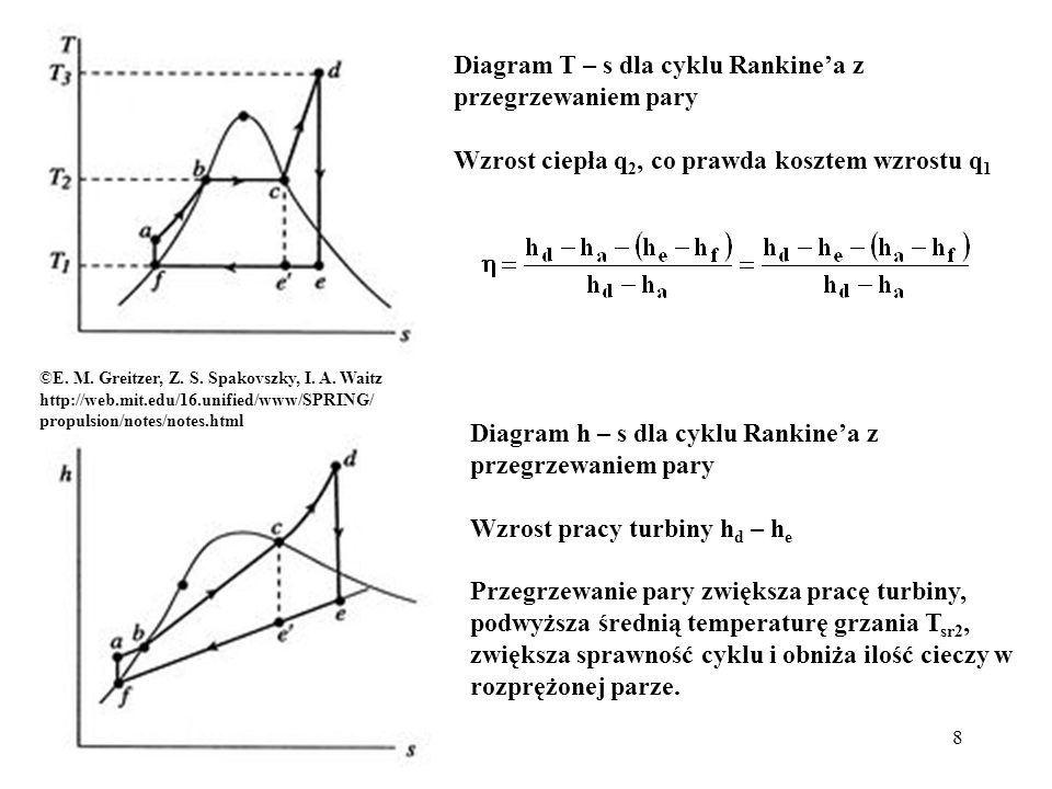 Diagram T – s dla cyklu Rankine’a z przegrzewaniem pary