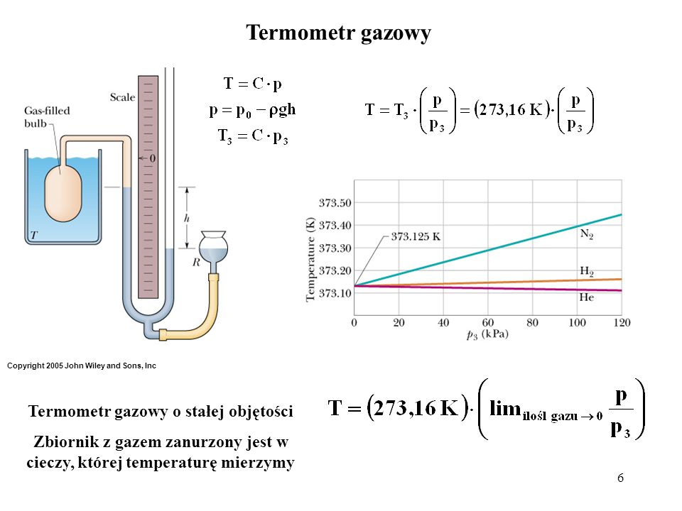 Termometr gazowy Termometr gazowy o stałej objętości