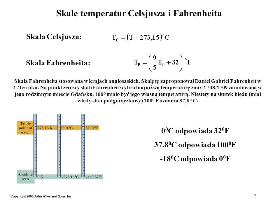 Skale temperatur Celsjusza i Fahrenheita