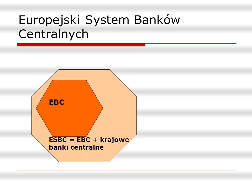Europejski System Banków Centralnych