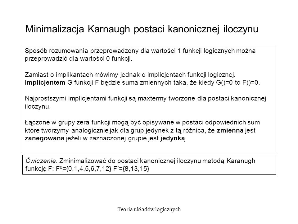 Minimalizacja Karnaugh postaci kanonicznej iloczynu