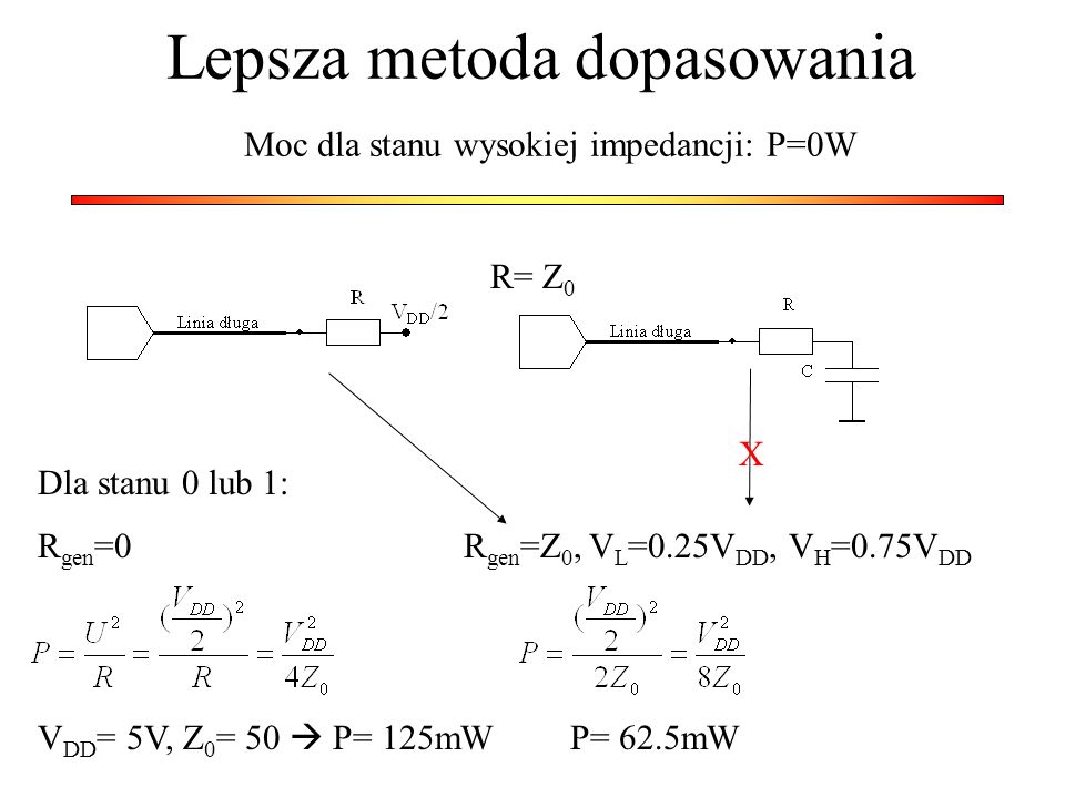 Lepsza metoda dopasowania Moc dla stanu wysokiej impedancji: P=0W
