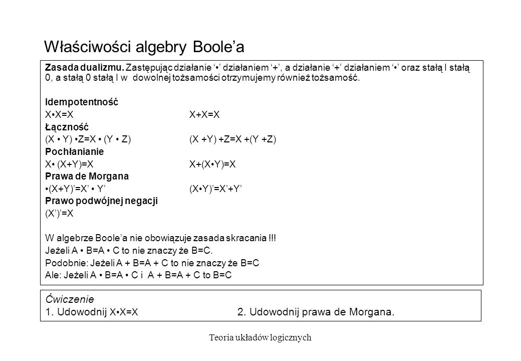 Właściwości algebry Boole’a