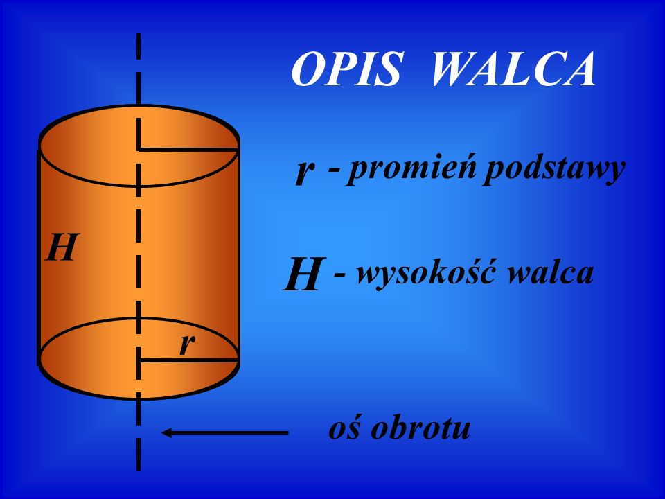 OPIS WALCA r - promień podstawy H H - wysokość walca r oś obrotu