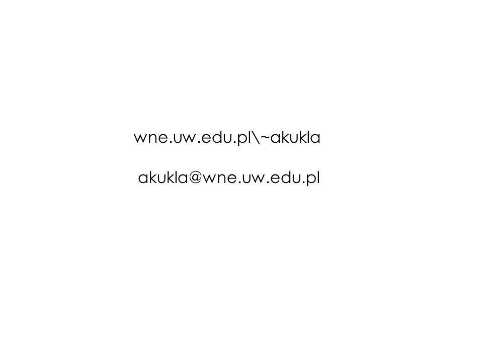 wne.uw.edu.pl\~akukla