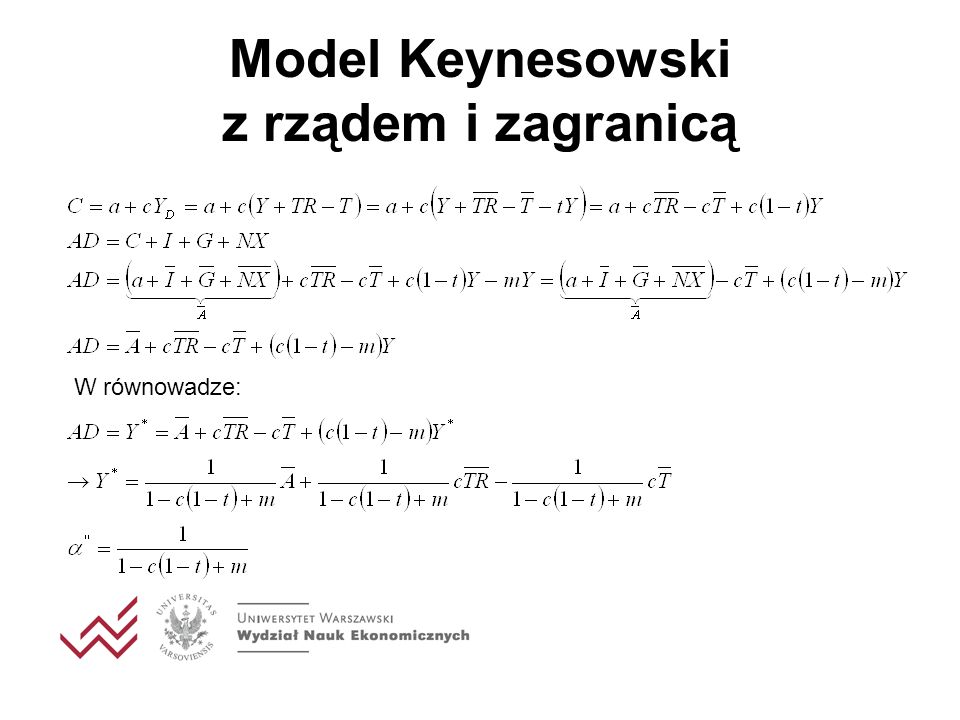 Model Keynesowski z rządem i zagranicą