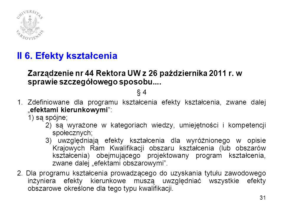 II 6. Efekty kształcenia Zarządzenie nr 44 Rektora UW z 26 października 2011 r. w sprawie szczegółowego sposobu....