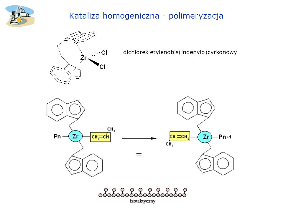 Kataliza homogeniczna - polimeryzacja