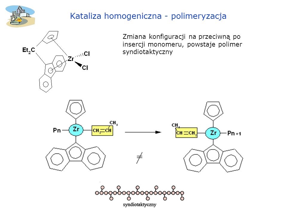 Kataliza homogeniczna - polimeryzacja
