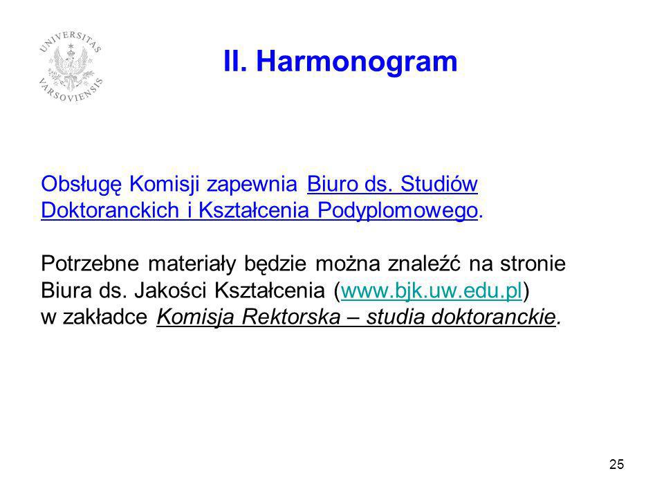 II. Harmonogram Obsługę Komisji zapewnia Biuro ds. Studiów