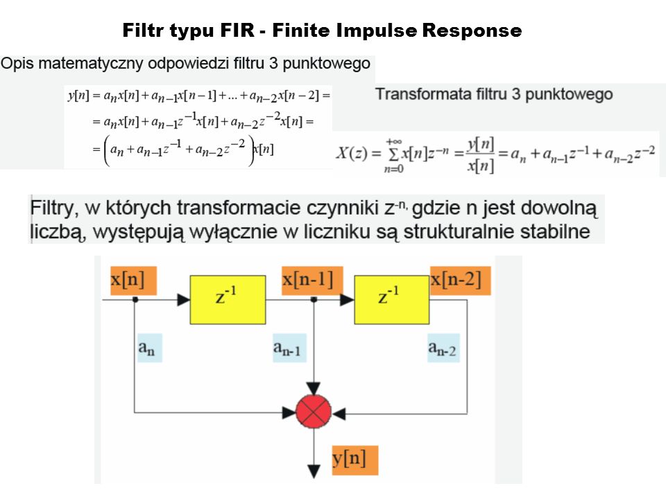 Filtr typu FIR - Finite Impulse Response
