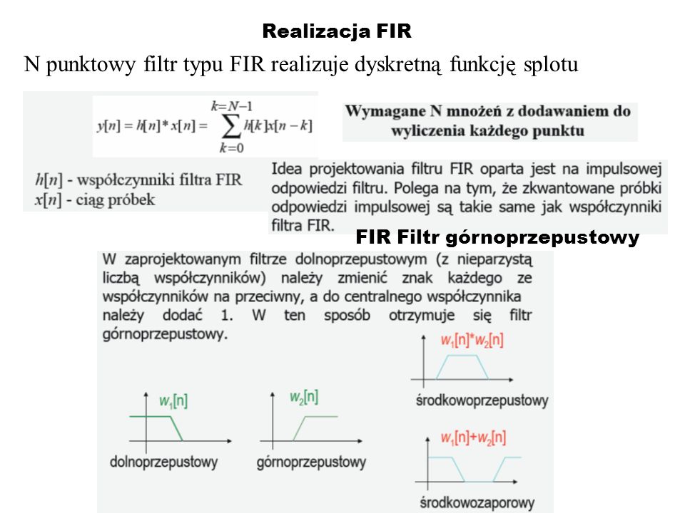 N punktowy filtr typu FIR realizuje dyskretną funkcję splotu