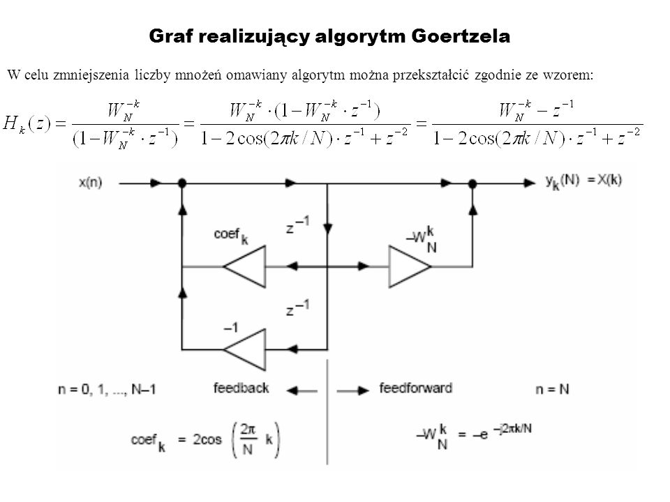 Graf realizujący algorytm Goertzela