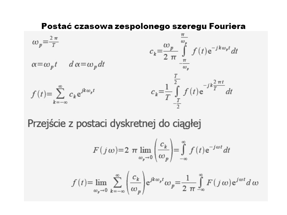 Postać czasowa zespolonego szeregu Fouriera