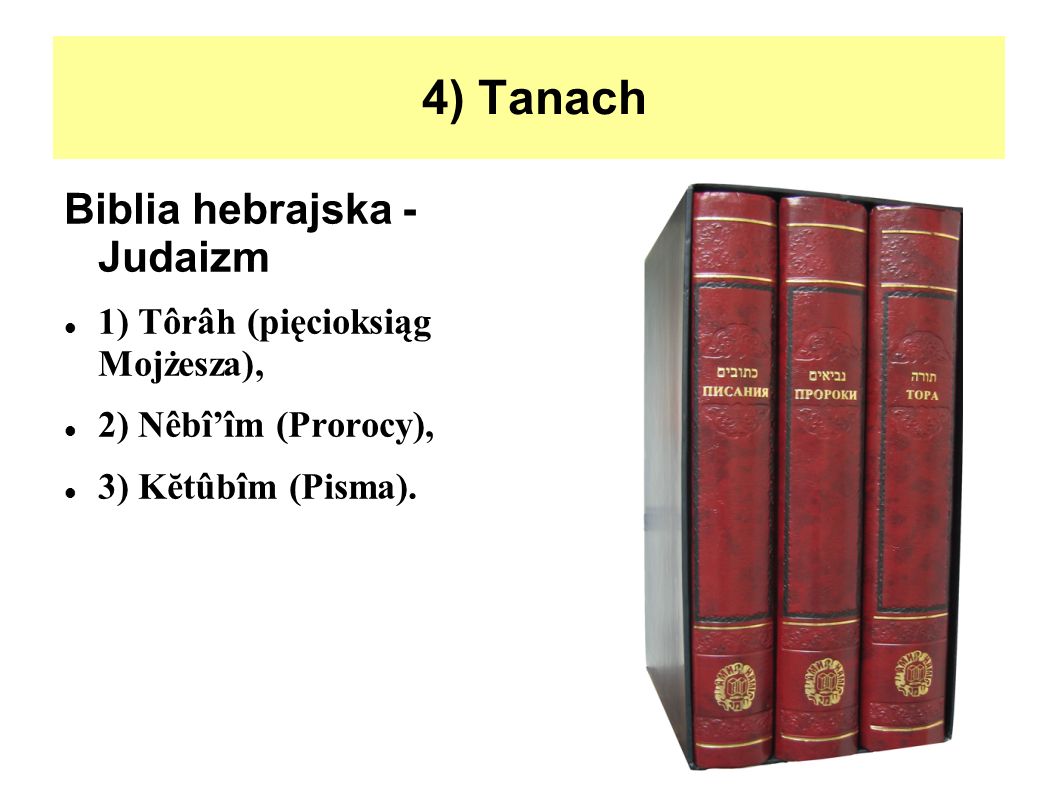 4) Tanach Biblia hebrajska - Judaizm 1) Tôrâh (pięcioksiąg Mojżesza),