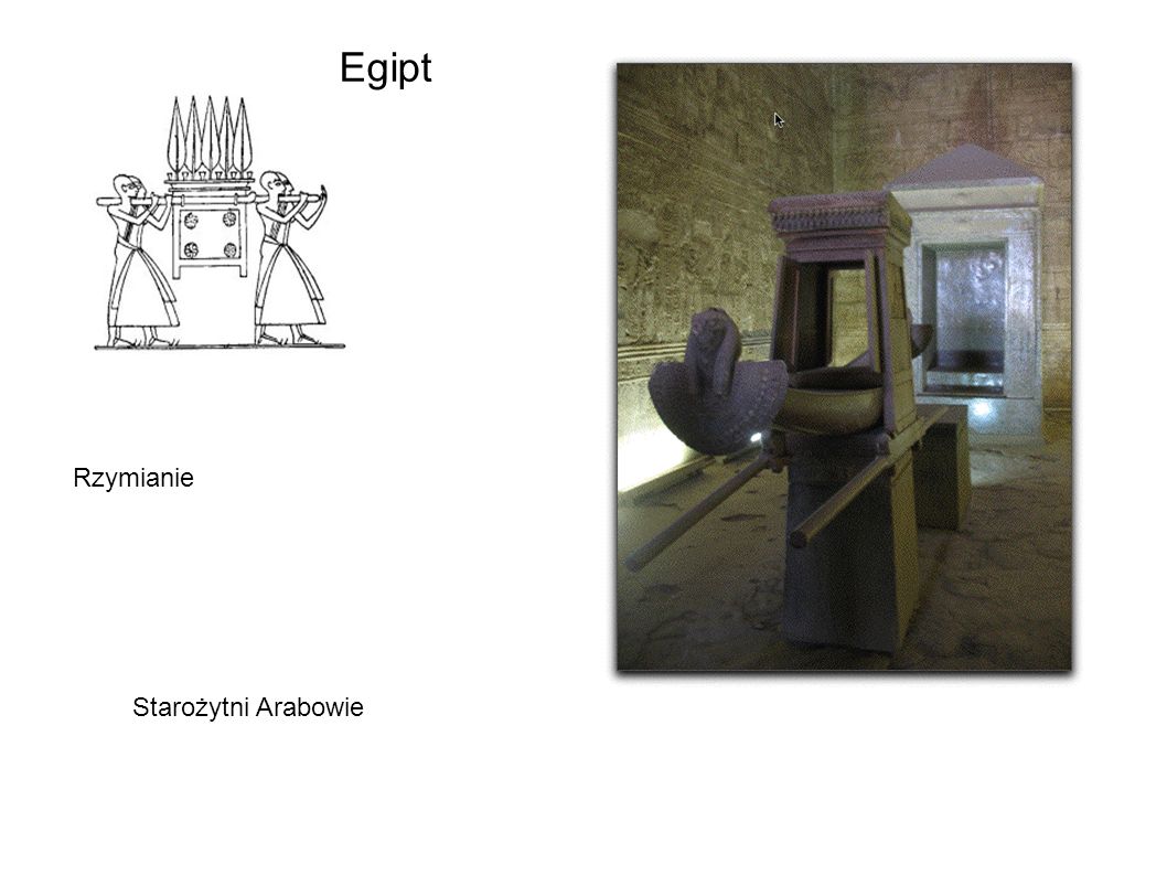 Egipt Rzymianie Starożytni Arabowie