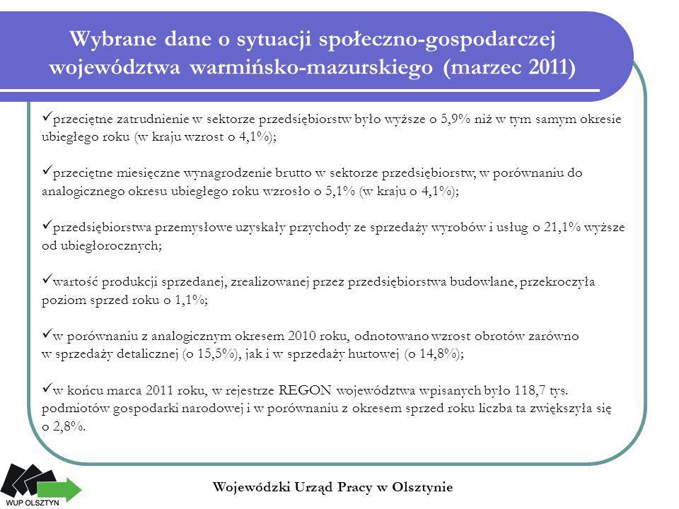 Wybrane dane o sytuacji społeczno-gospodarczej województwa warmińsko-mazurskiego (marzec 2011)