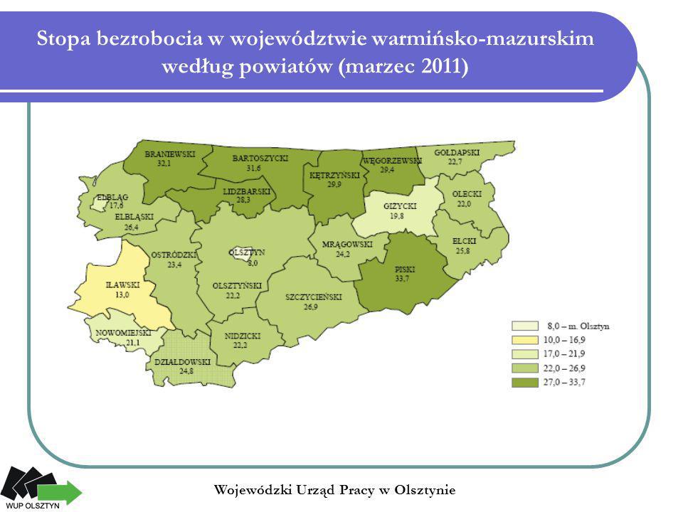 Stopa bezrobocia w województwie warmińsko-mazurskim według powiatów (marzec 2011)