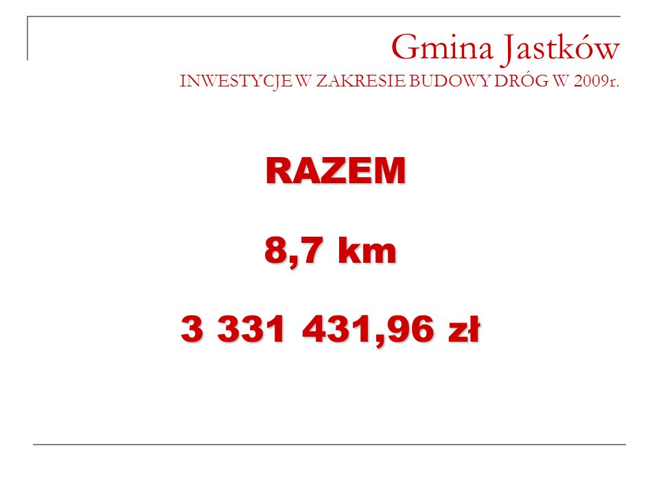 Gmina Jastków INWESTYCJE W ZAKRESIE BUDOWY DRÓG W 2009r.