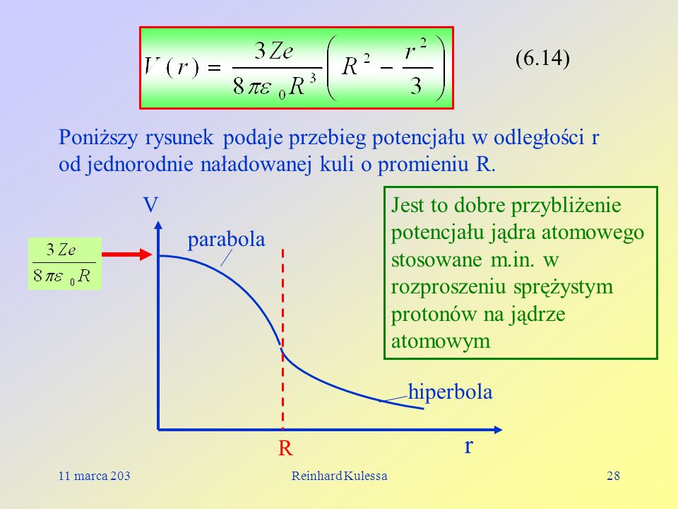 (6.14) Poniższy rysunek podaje przebieg potencjału w odległości r od jednorodnie naładowanej kuli o promieniu R.