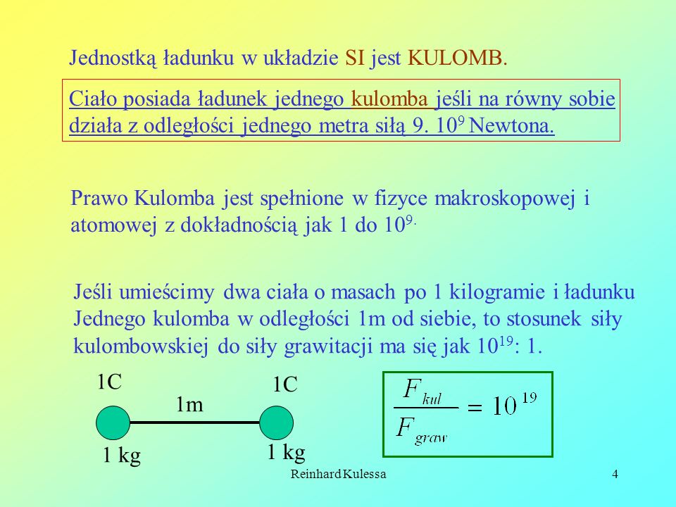 Jednostką ładunku w układzie SI jest KULOMB.