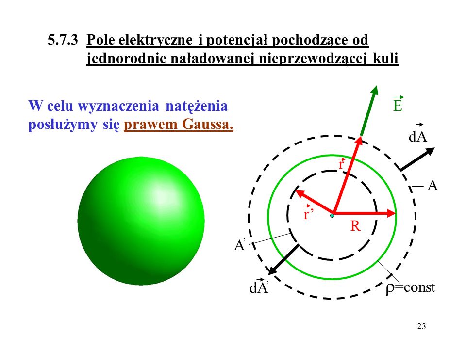 5.7.3 Pole elektryczne i potencjał pochodzące od jednorodnie naładowanej nieprzewodzącej kuli