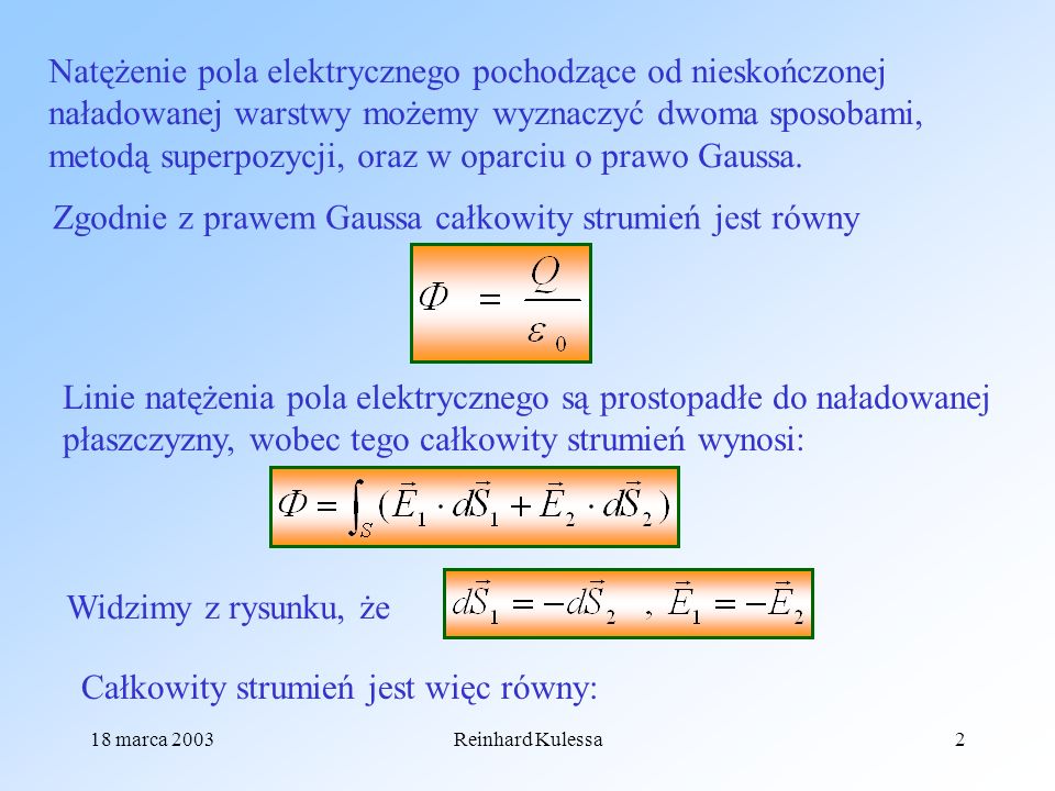 Zgodnie z prawem Gaussa całkowity strumień jest równy