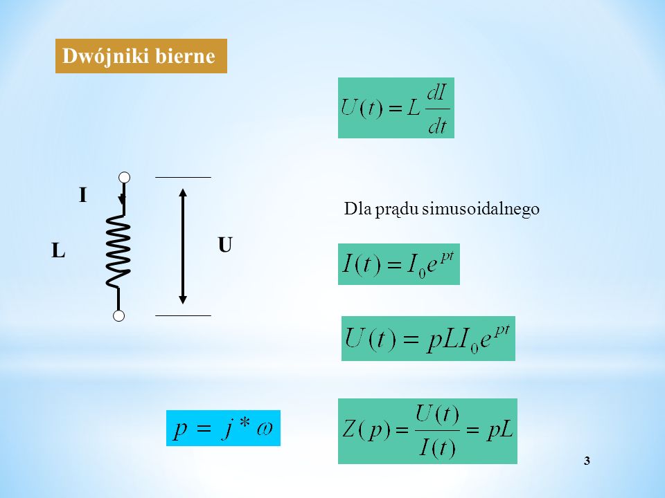 Dwójniki bierne L U I Dla prądu simusoidalnego