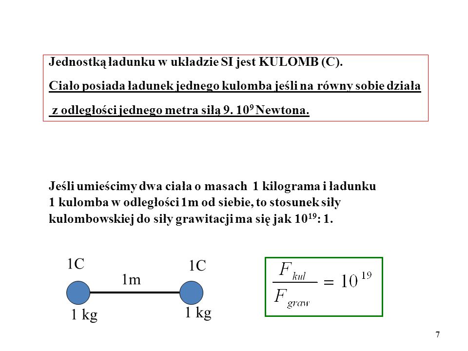 1C 1C 1m 1 kg 1 kg Jednostką ładunku w układzie SI jest KULOMB (C).