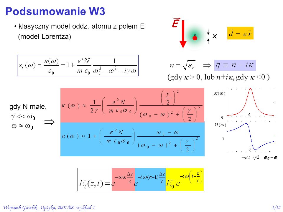 Podsumowanie W3  E x (gdy  > 0, lub n+i, gdy  <0 )