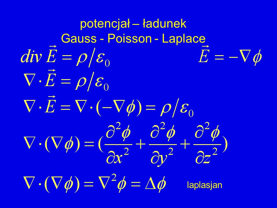 Gauss - Poisson - Laplace