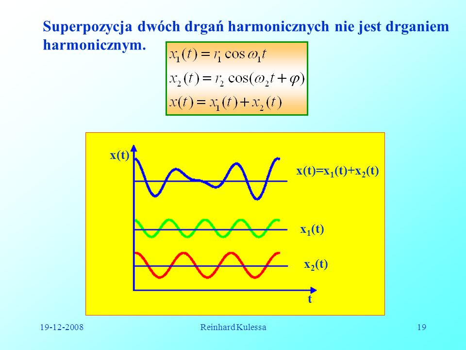 Superpozycja dwóch drgań harmonicznych nie jest drganiem harmonicznym.