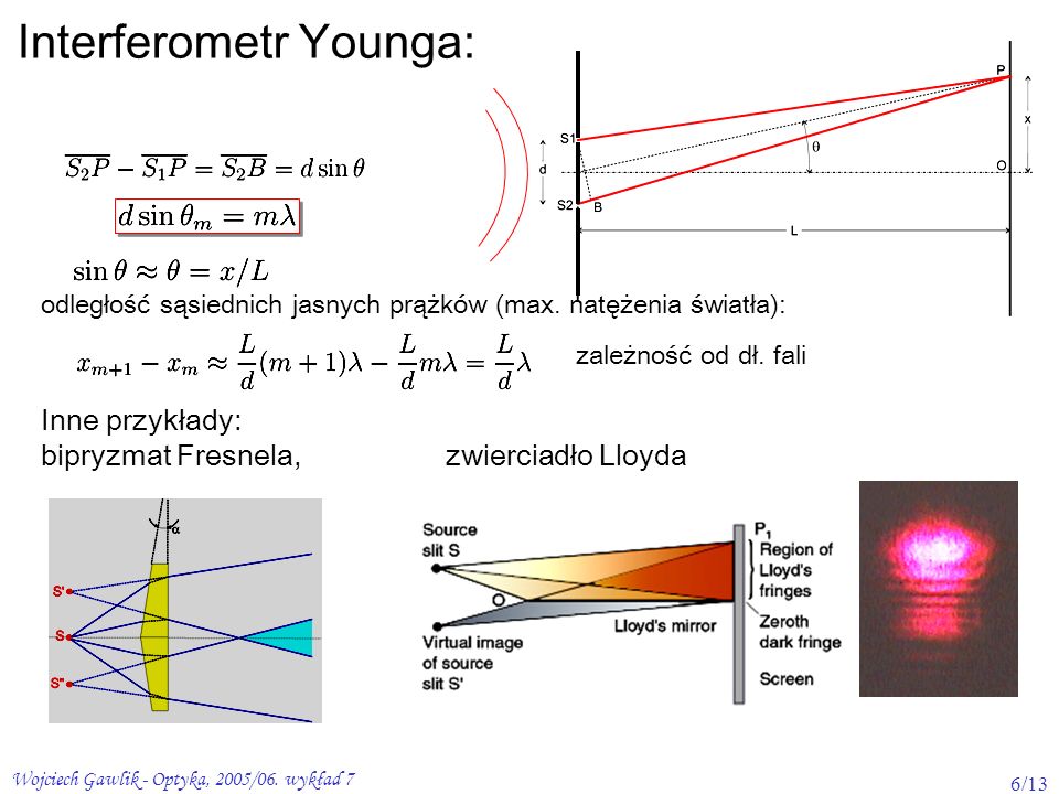 Interferometr Younga: