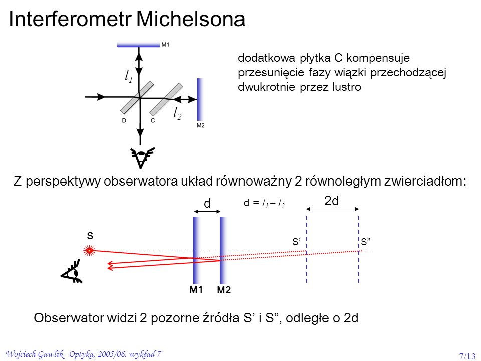 Interferometr Michelsona