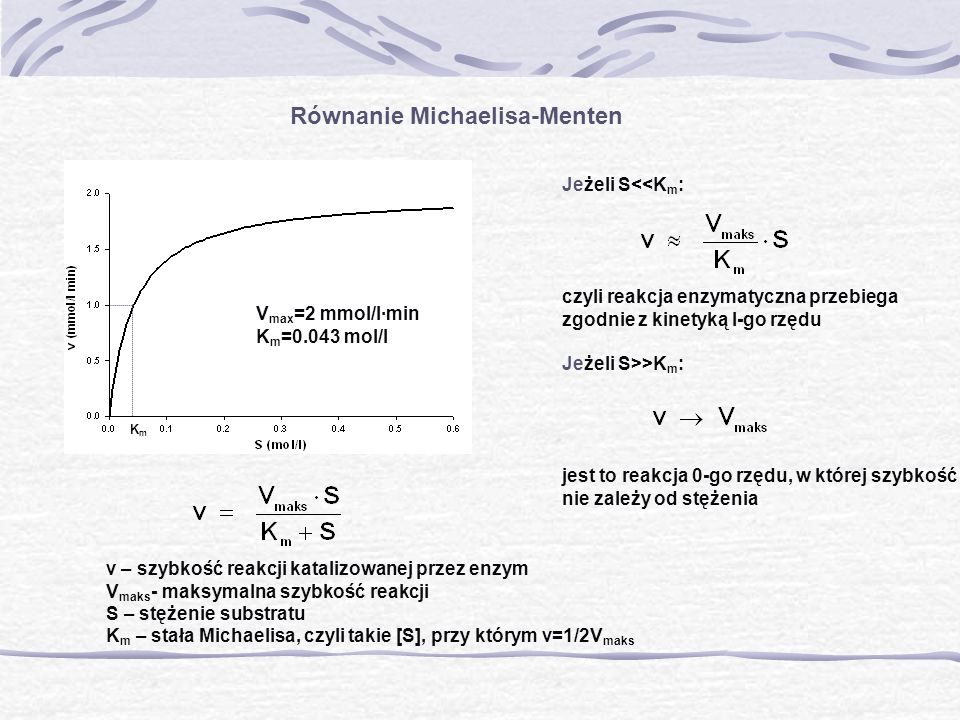 Równanie Michaelisa-Menten