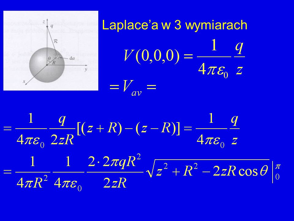 równanie Laplace’a w 3 wymiarach