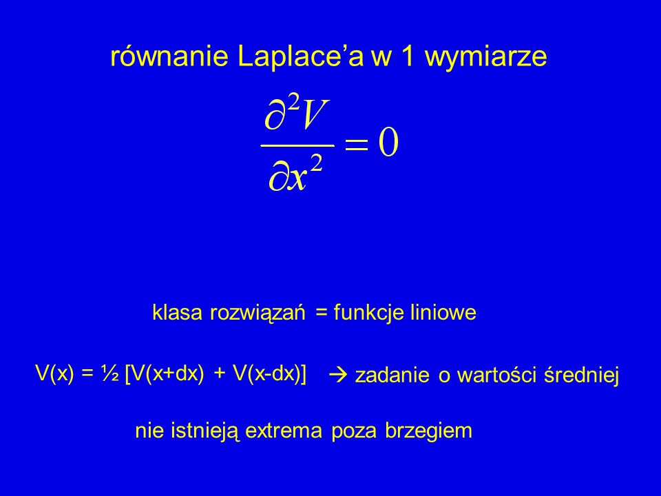 równanie Laplace’a w 1 wymiarze