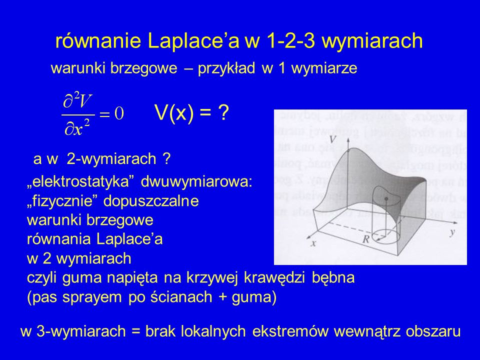 równanie Laplace’a w wymiarach