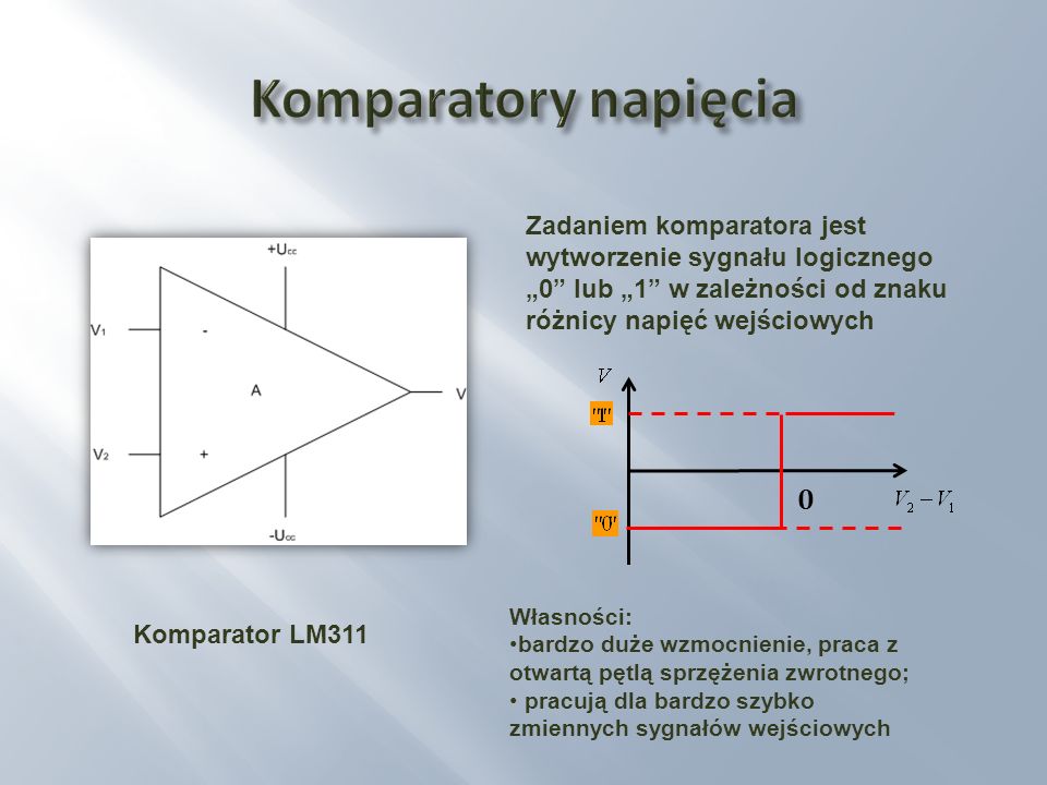 Komparatory napięcia Zadaniem komparatora jest wytworzenie sygnału logicznego „0 lub „1 w zależności od znaku różnicy napięć wejściowych.
