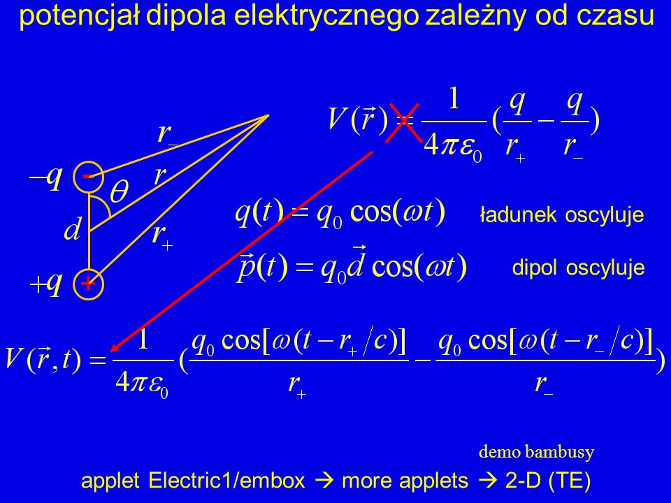 - potencjał dipola elektrycznego zależny od czasu + ładunek oscyluje