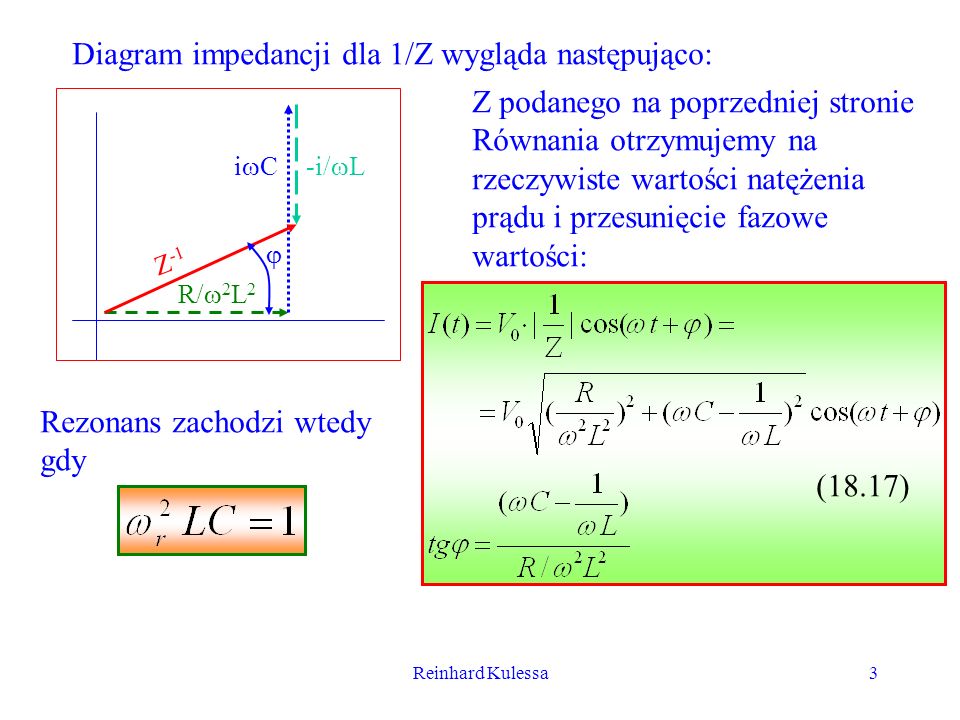 Diagram impedancji dla 1/Z wygląda następująco: